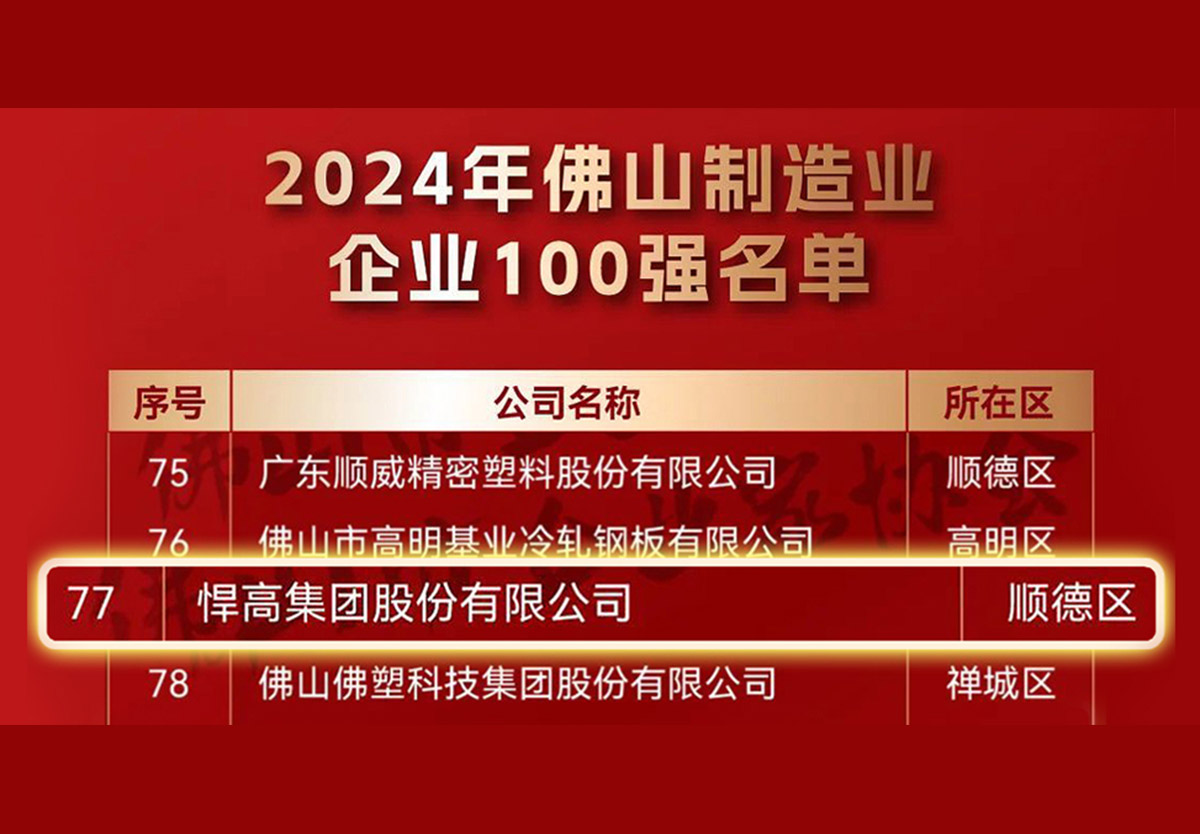 喜讯 | 祝贺熊猫体育等三家家居五金企业进入佛山市2024制造业百强